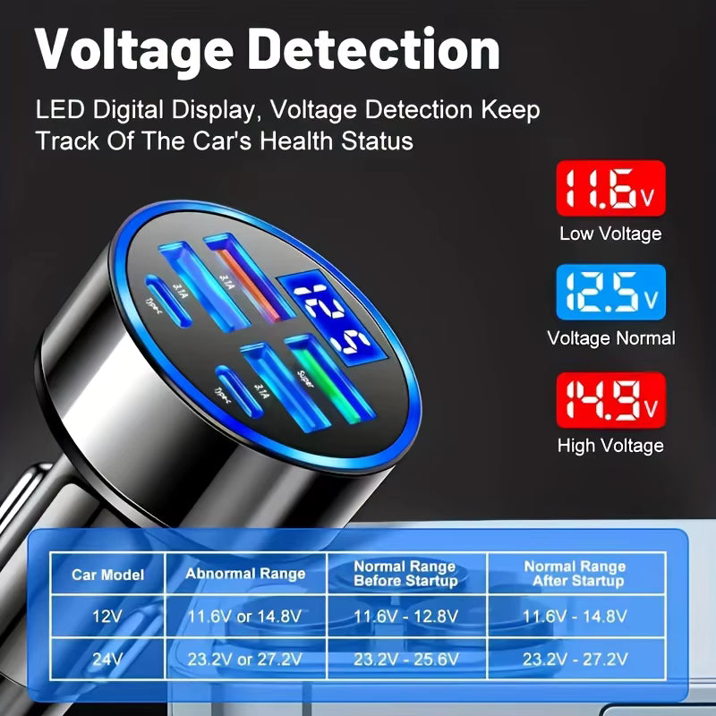 350W USB Car Charger PD QC3.0 USB C Car Phone Charger Type C Adapter