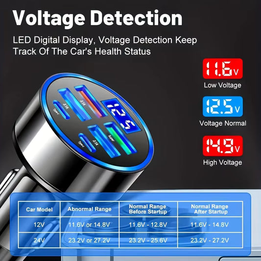 350W USB Car Charger PD QC3.0 USB C Car Phone Charger Type C Adapter